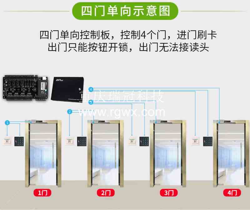 重慶市渝北區(qū)，兩江新區(qū)，江北區(qū)，觀音橋，紅旗河溝，渝中區(qū)，南坪南岸區(qū)，九龍坡區(qū)，高新區(qū)，沙坪壩區(qū)，北碚區(qū)，安裝高級(jí)門禁控制器，安全性更高